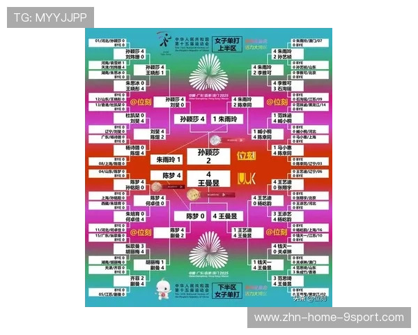 全运赛场商业价值榜单：哪支队伍最值钱？